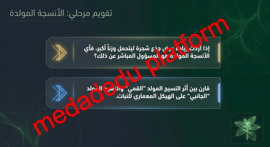 الفصل السادس خلايا النبات و انسجته