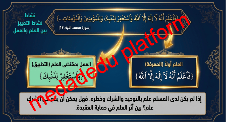 التوحيد الدرس الأول فضل العلم و آهميته
