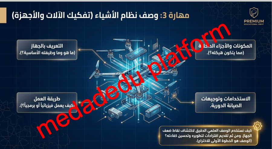 كفاية الاتصال الكتابي  البرهنة و الاستدلال العلمي