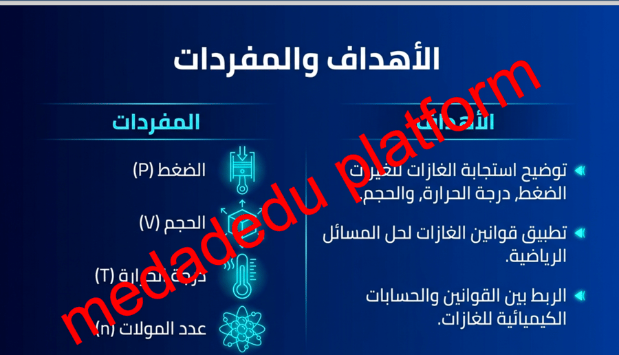 الفصل السابع قوانين الغازات