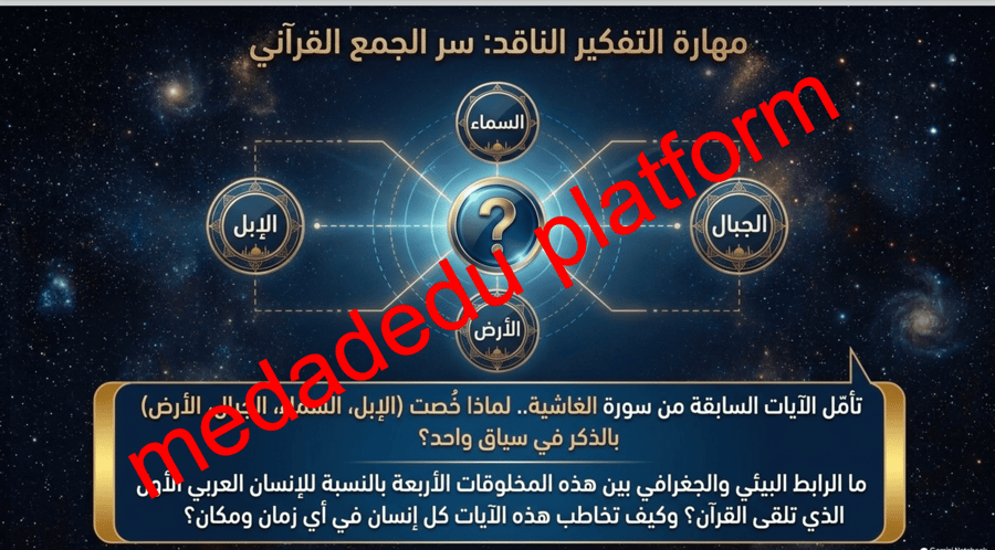 التوحيد الدرس السادس دلائل معرفة الرب عز و جل
