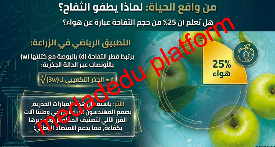 الفصل الرابع الدرس الخامس العمليات على العبارات الجذرية