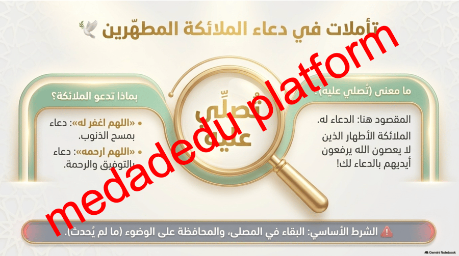الفقة الدرس السادس آداب انتظار الصلاة