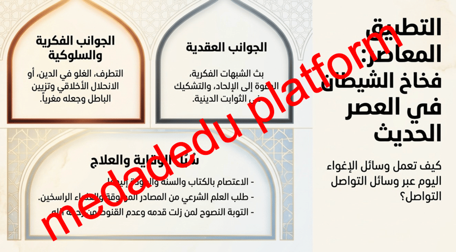 الدرس ١٧ تفسير سورة الحجر من الآية رقم ٢٨ إلى الآية رقم ٥٠