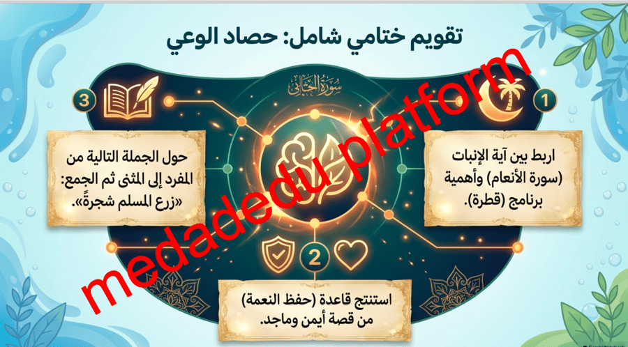 صحتي و بيئتي مدخل الوحدة