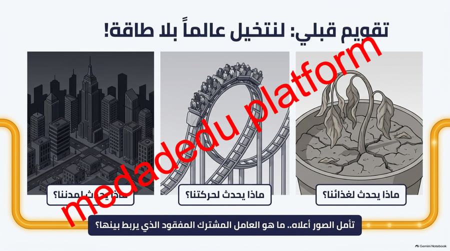 الفصل الرابع مالطاقة ؟