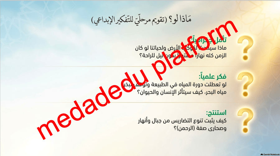 التوحيد الدرس الثاني الله الرحمن الرحيم