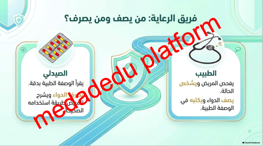 الوحدة الأولى الدرس الثاني السلامة في تناول الدواء