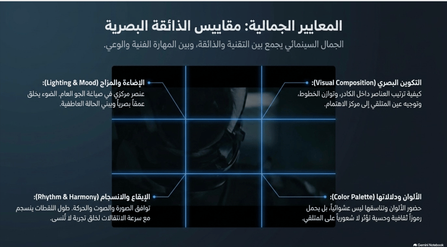 الفن السابع السينما