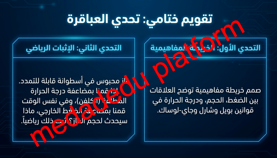 الفصل السابع قوانين الغازات