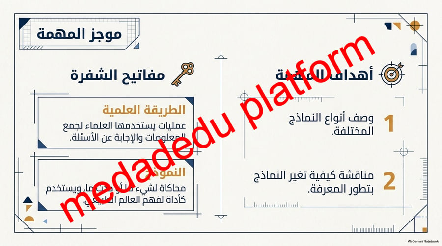 الفصل الاول النماذج العلمية