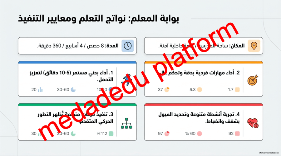 مهارات الرياضات الفردية
