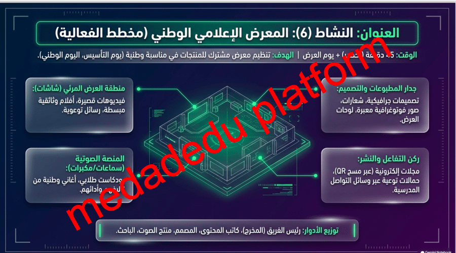الثقافة الاعلامية