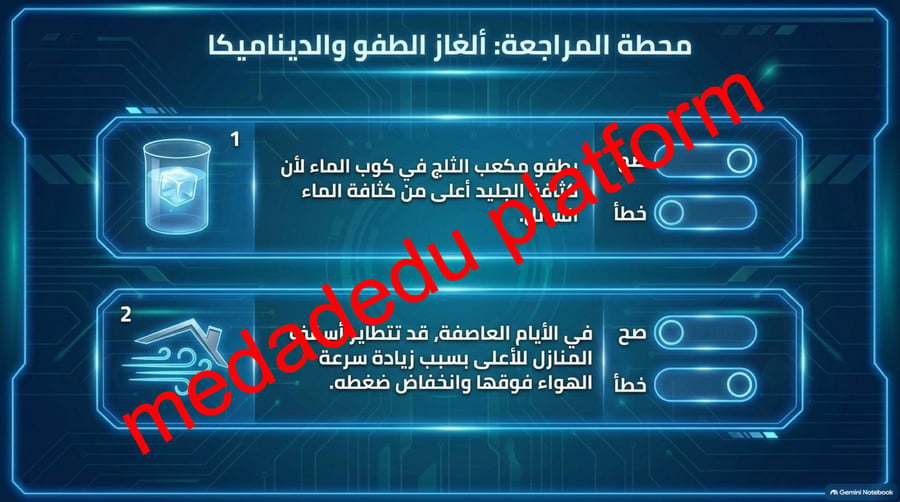 الفصل الثالث سلوك الموائع