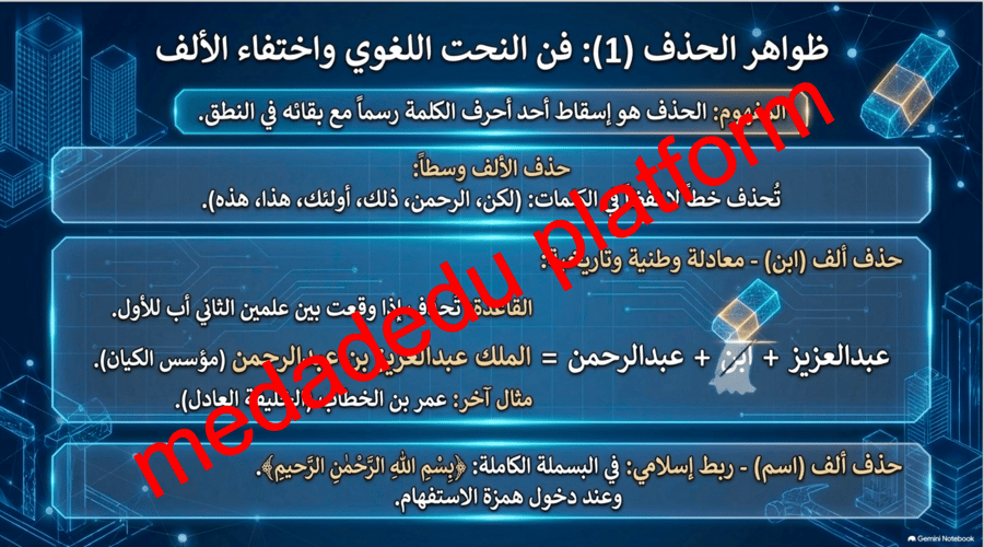 الكفايات الإملائية نشاطات الغلق و التلخيص