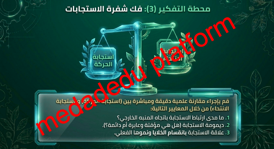 الفصل السادس هرمونات النباتات و استجاباتها