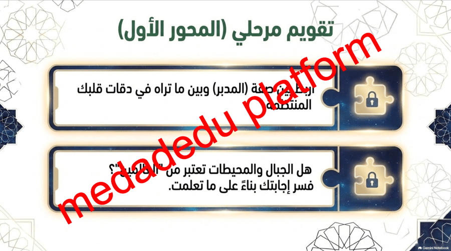 التوحيد الدرس الأول الله الواحد