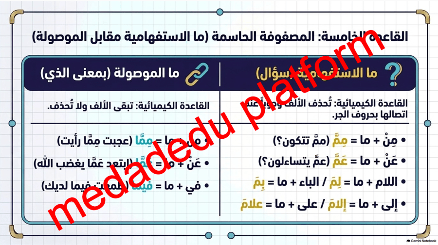 الكفايات الإملائية الوصل و الفصل ٠
