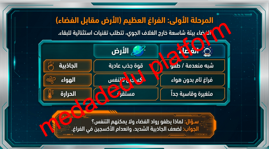 رواد فضاء المستقبل