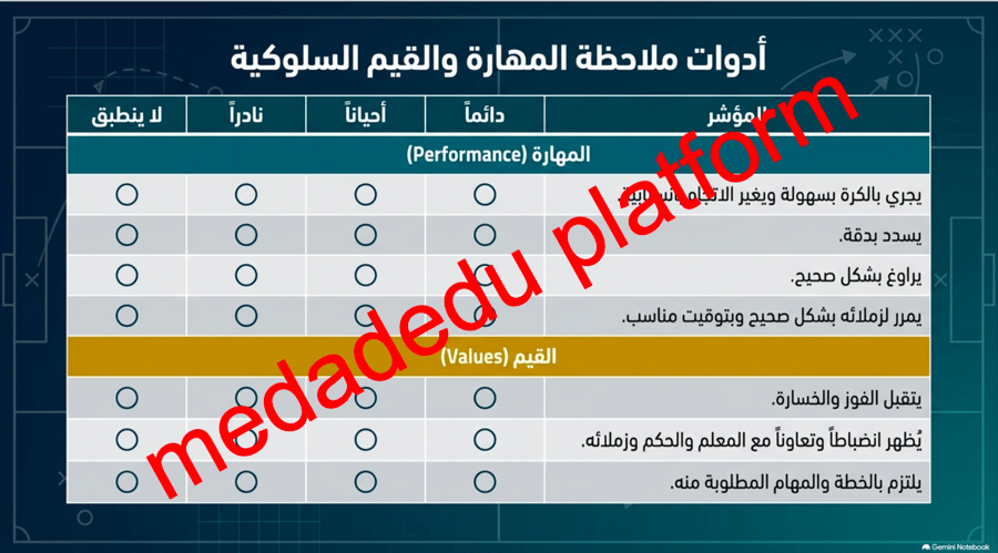 مهارات الرياضات الجماعية