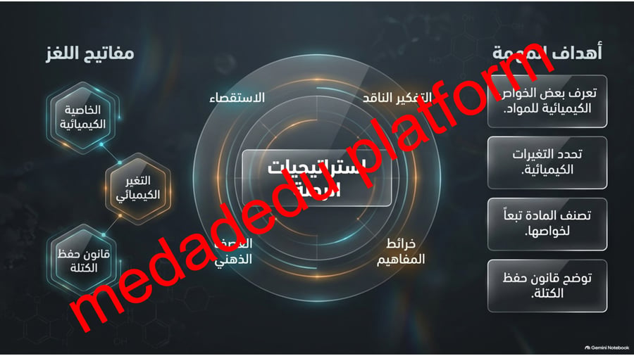 الفصل الثالث المادة و التغيرات الكيمائية