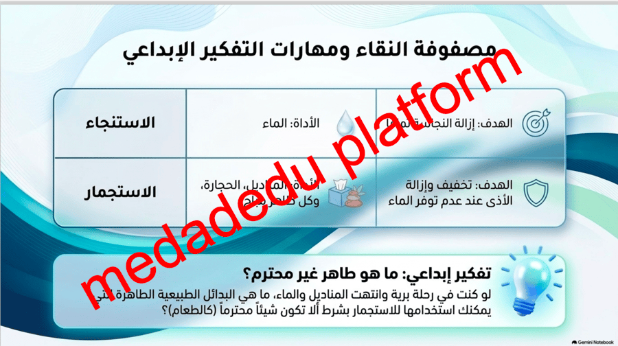 الفقة الدرس الرابع فضل الطهارة