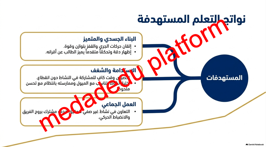 مهارات الرياضات الفردية