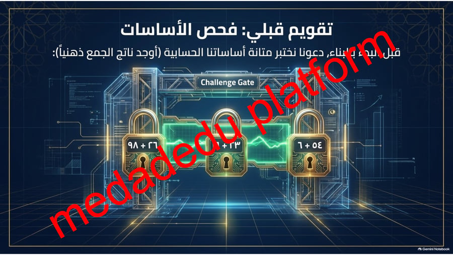 الوحدة الأولى الدرس الرابع ترتيب العمليات