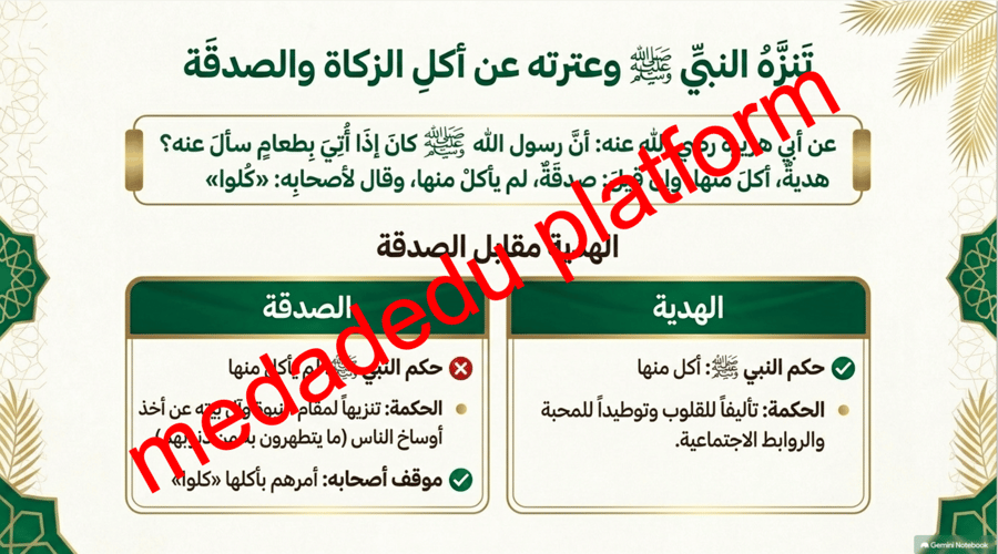 الحديث الدرس الخامس  هديه صلى الله عليه و سلم في الزكاة و الصدقة
