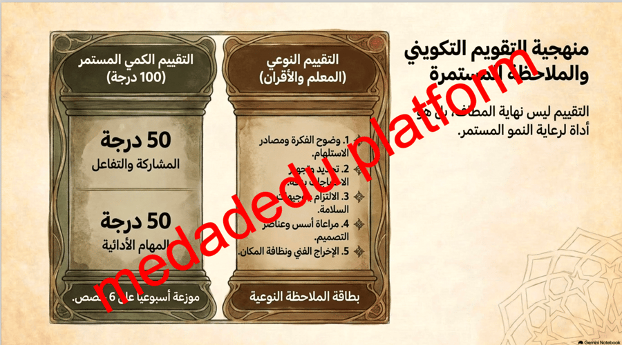 حدائق الفن -