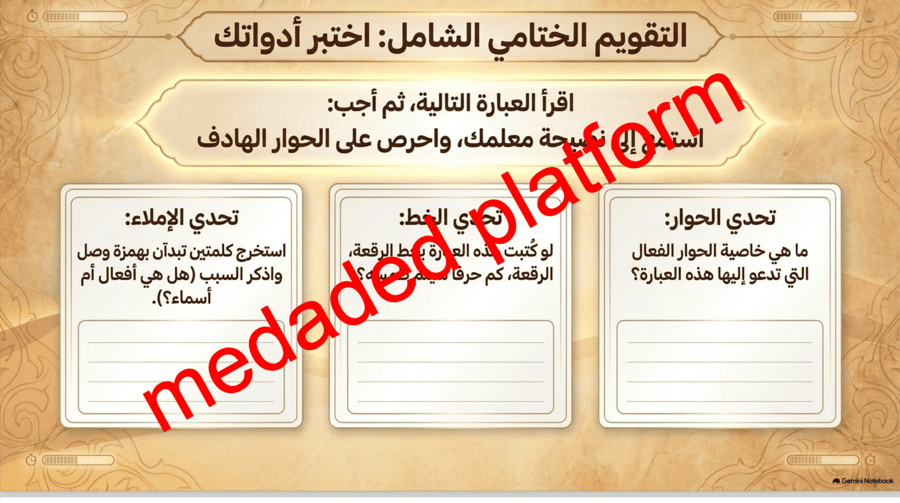 عرض تقديمي لدرس القيم الاسلامية الرسم الاملائي
