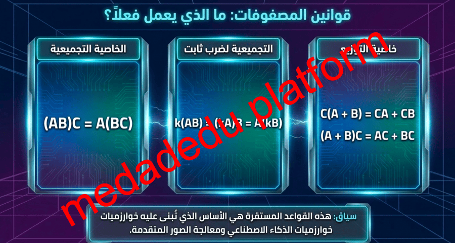 الفصل الثاني الدرس الثالث ضرب المصفوفات