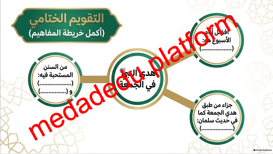 الحديث الدرس الثالث هديه صلى الله عليه و سلم في يوم الجمعة