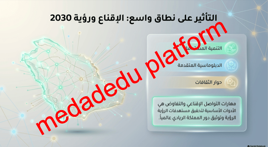 كفاية التواصل الشفهمي  التواصل الاقناعي