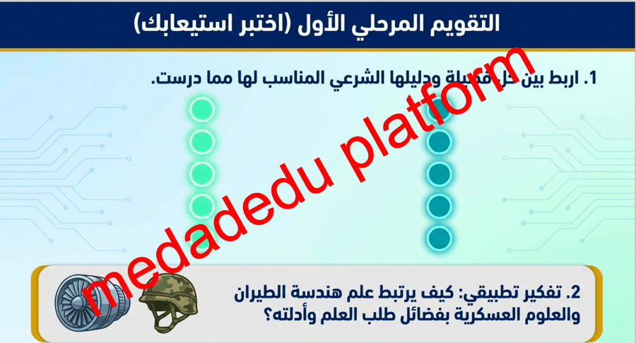 التوحيد الدرس الأول فضل العلم و آهميته