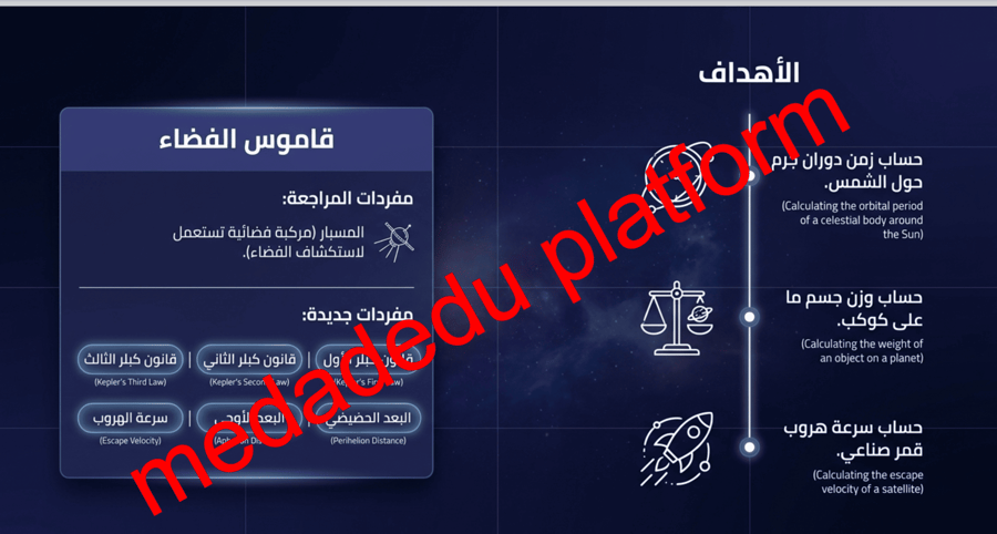 الفصل الثاني الدرس الأول قانون الجاذبية و قوانين كبلر
