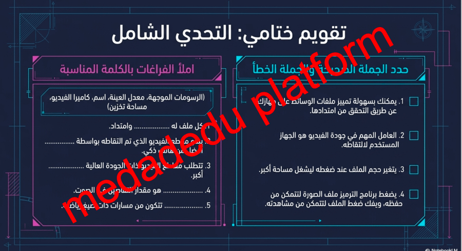 الوحدة الأولي الدرس الأول الوسائط المتعددة