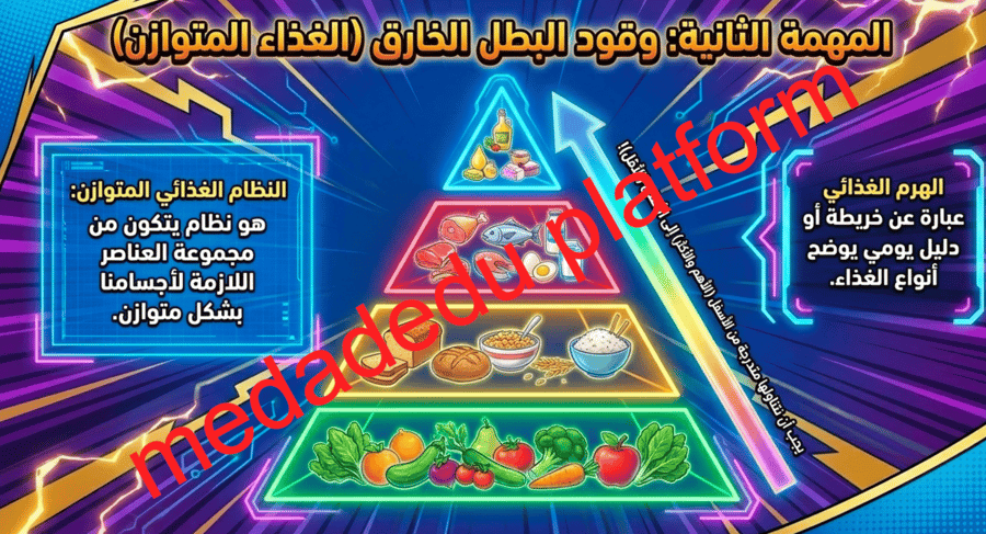 الفصل الخامس المحافظة على الصحة