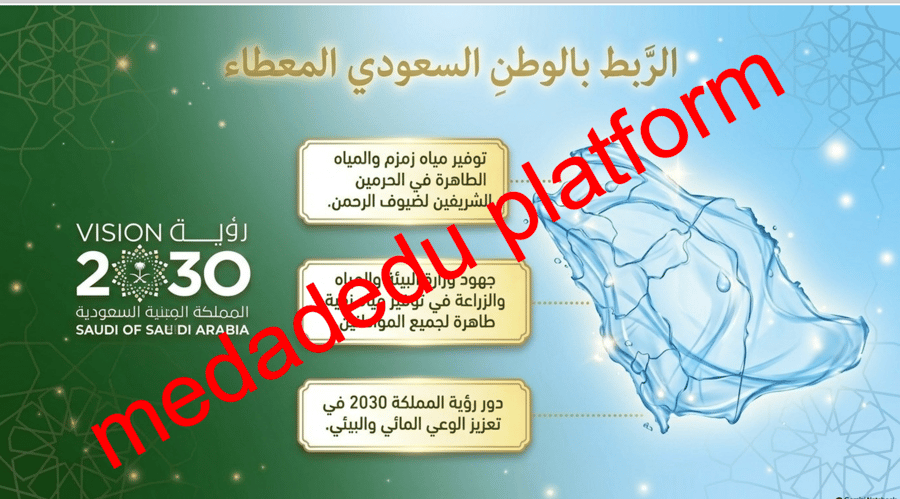 الفقة الدرس الخامس الضوء