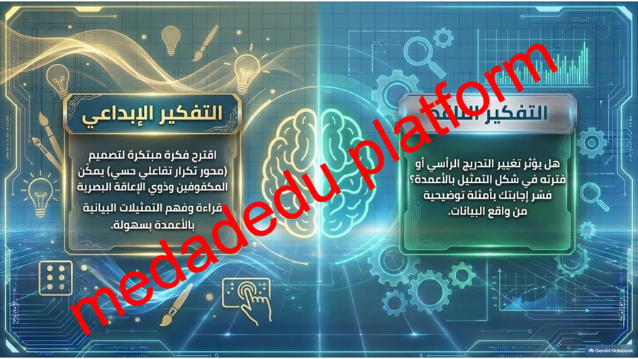 الوحدة الثانية الدرس الثاني التمثيل بالأعمدة و الخطوط