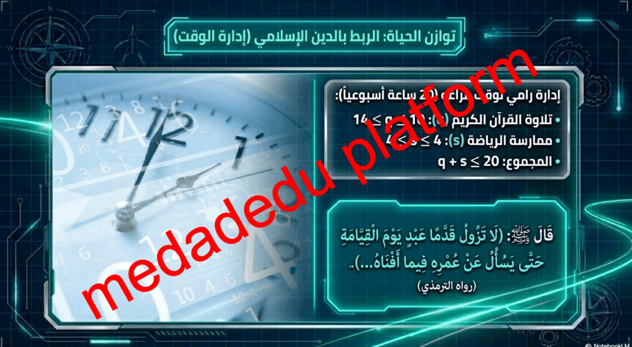 الفصل الأول الدرس الخامس حل أنظمة المتباينات الخطية بيانياً