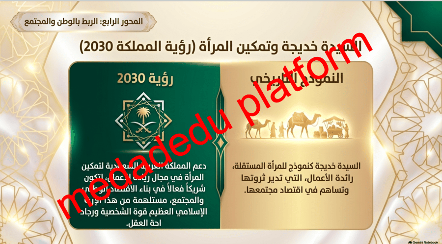 الحديث الدرس الثامن أم المؤمنين خديجة بنت خويلد رضي الله عنها