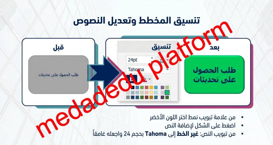 الوحدة الثانية الدرس الثاني إنشاء المخطط