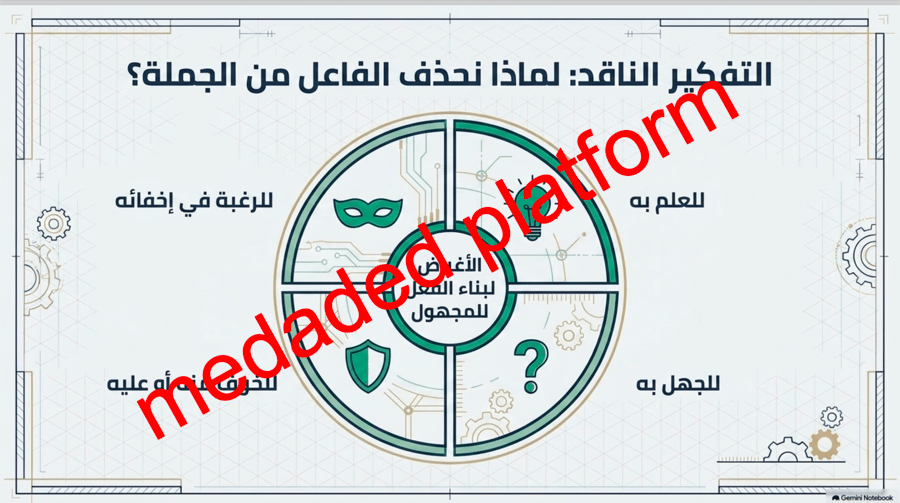 الكفاية النحوية الفاعل و نائب الفاعل
