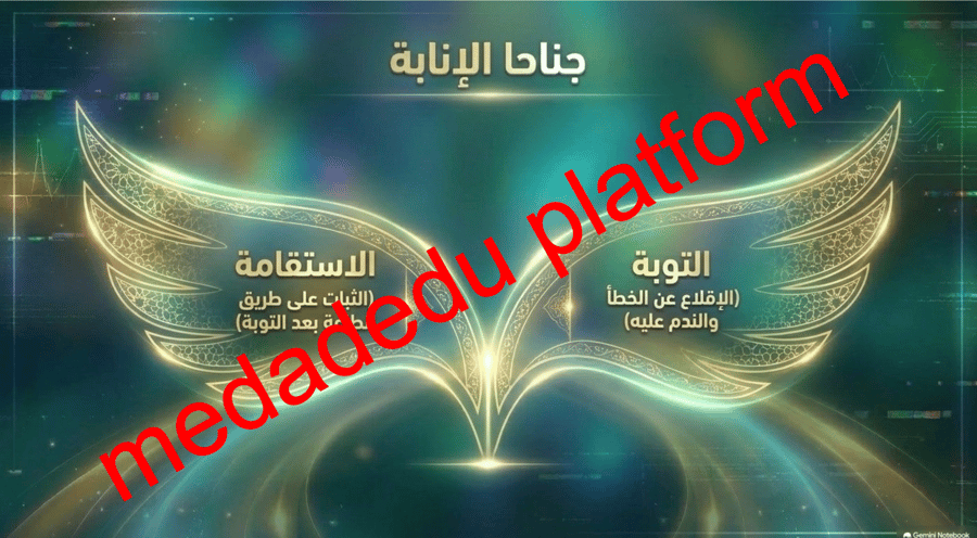 التوحيد الدرس الثاني عشر الخشوع و الإنابة