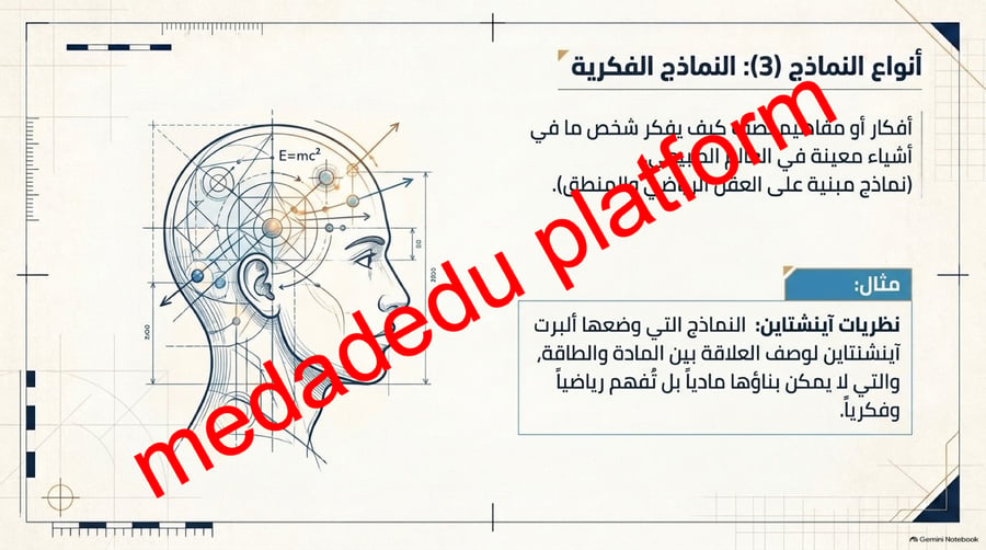 الفصل الاول النماذج العلمية