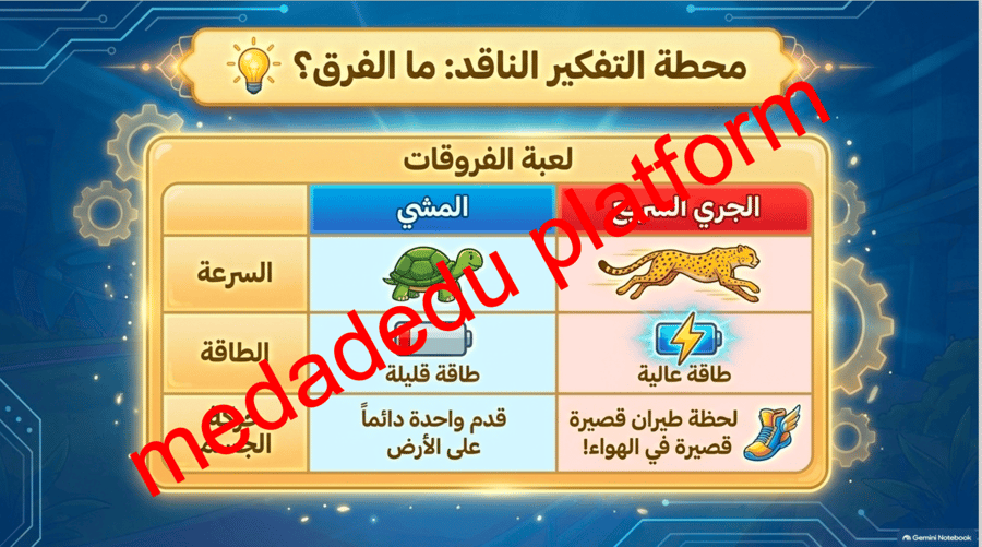 مهارات الاولمبياد الرياضي