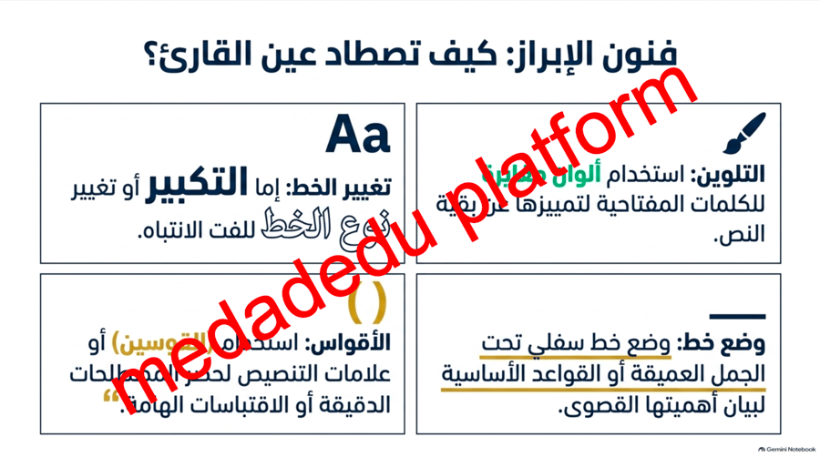 الكفايات الاملائية -اعراف الكتابة