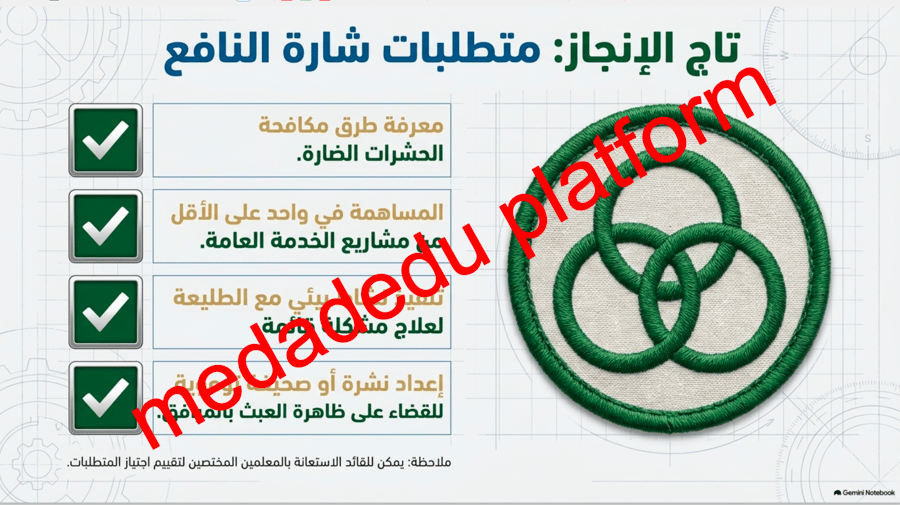 صناع التغيير