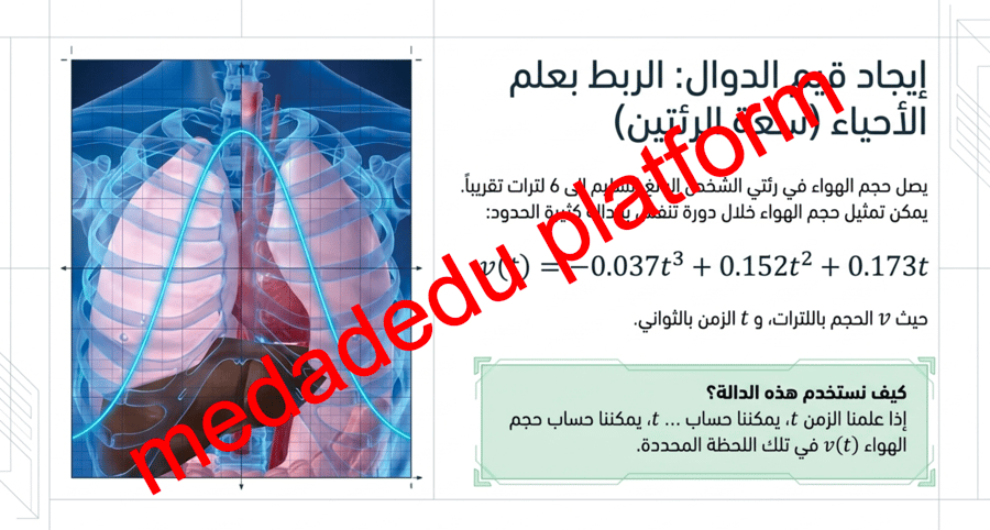 الفصل الثالث الدرس الخامس دوال كثيرات الحدود